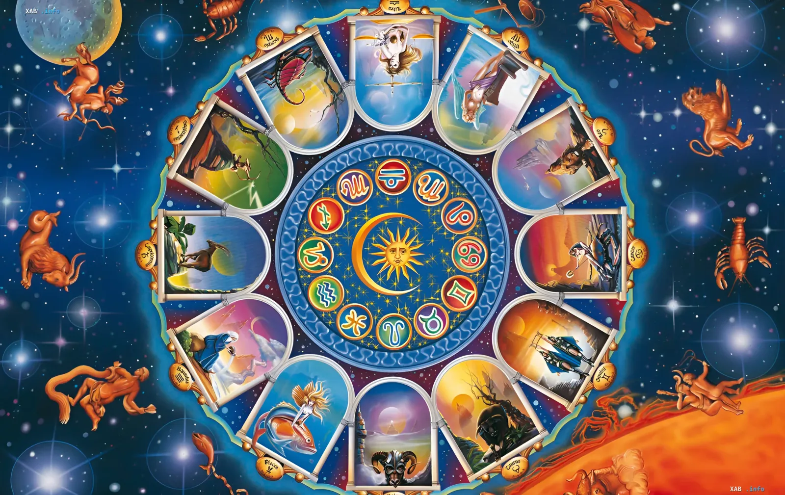 Zodiac-Rad mit Planeten und Sternzeichen, das den astrologischen Sturm von August 2026 symbolisiert, wo Jupiter und Venus Glück bringen, während Mars und Neptun Fallen legen.